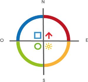 Photo d'une personne qui parle dans une réunion d'équipe